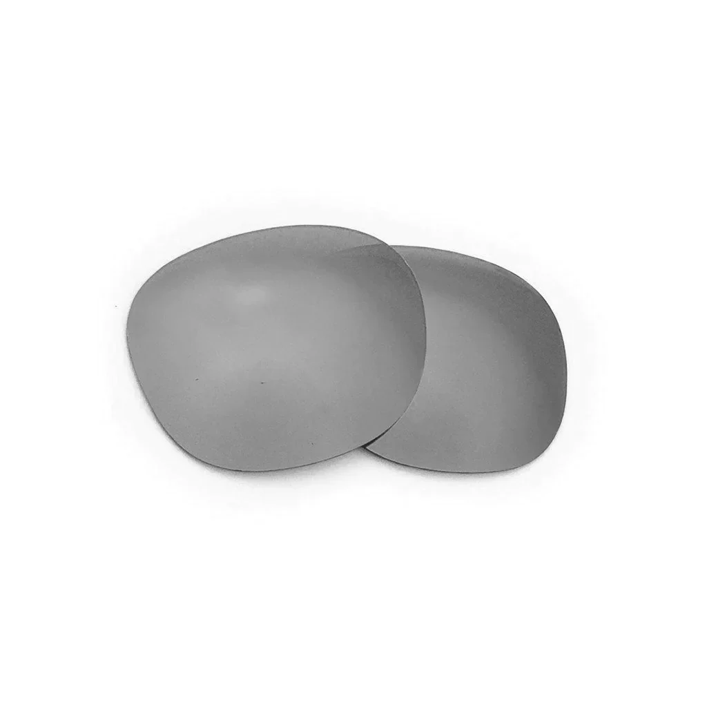 Portola Lens Kit - Image 2